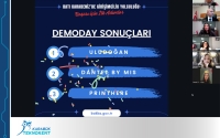 Batı Karadeniz’de Girişimcilik Yolculuğu: Başarı için İlk Adımlar Programı Demoday Etkinliği Tamamlandı!